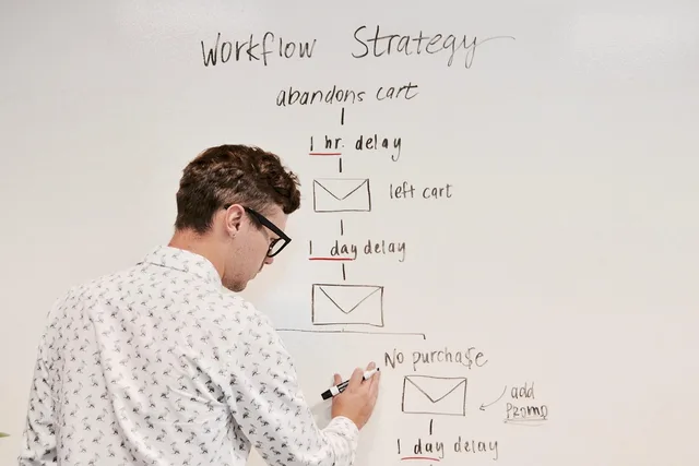 marketing, business, whiteboard, workflow, campaign, email, strategy, planning, brainstorming, automation, marketingautomation, meeting, whiteboard, workflow, workflow, workflow, workflow, workflow, automation, automation. Bristol and Leeds programmatic agencies, a regional cost comparison