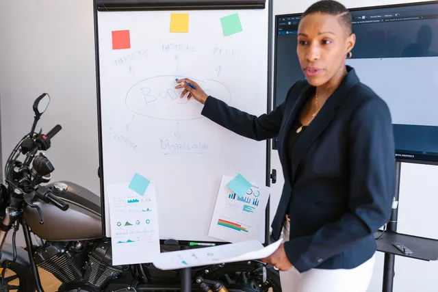 Confident businesswoman presenting a marketing strategy on a whiteboard in a modern office setting. Before you forecast the programmatic advertising market outlook