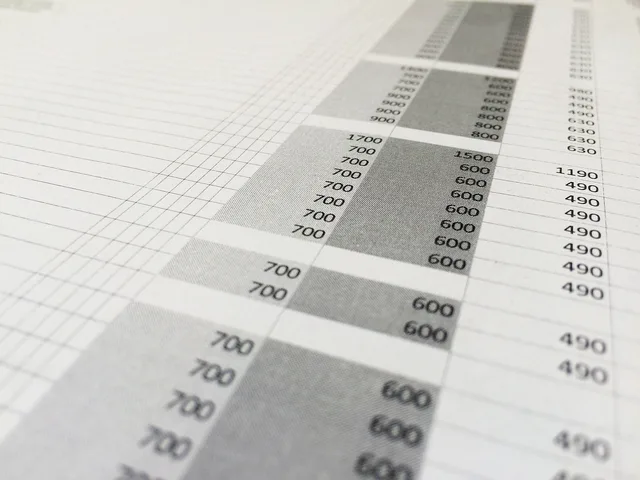 spreadsheet, number, numbers, excel, price list, row, column, spreadsheet, spreadsheet, spreadsheet, spreadsheet, spreadsheet, price list. A scoring rubric makes programmatic advertising software selection defensible